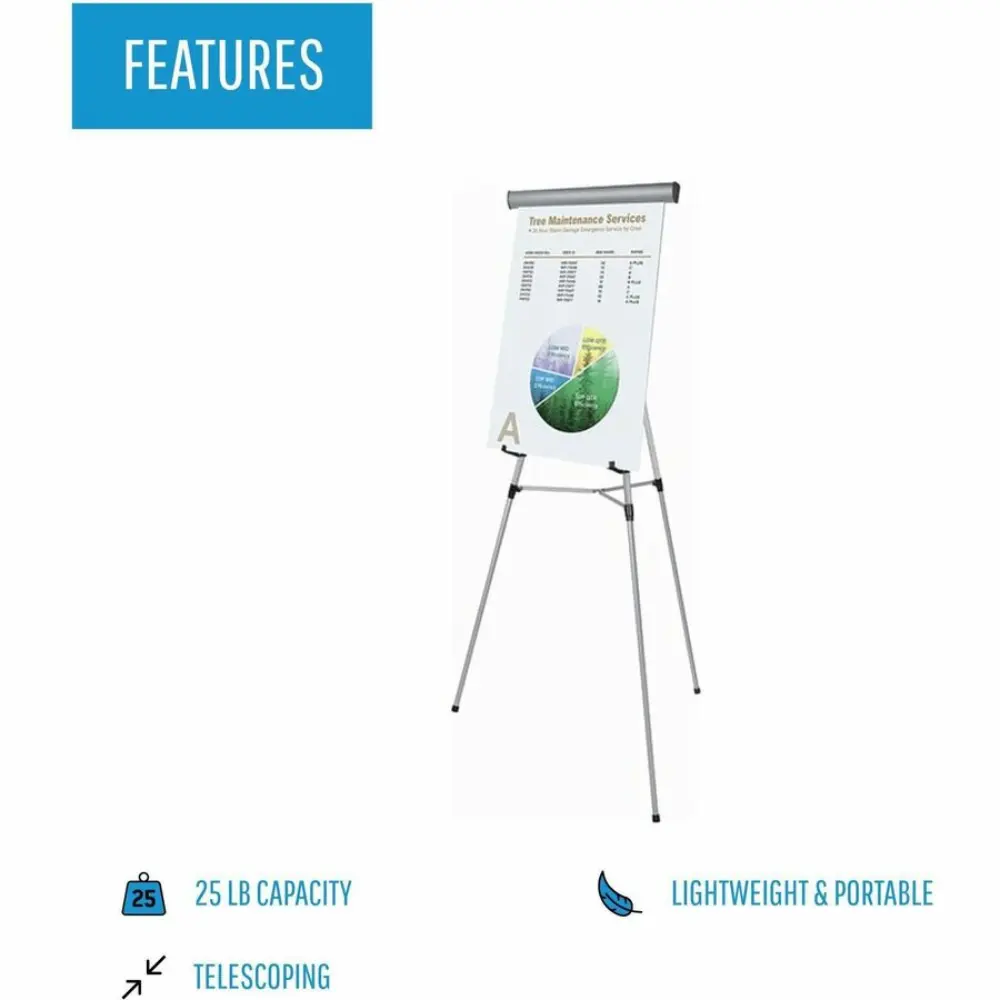 Green poster on an easel showing science or health information.