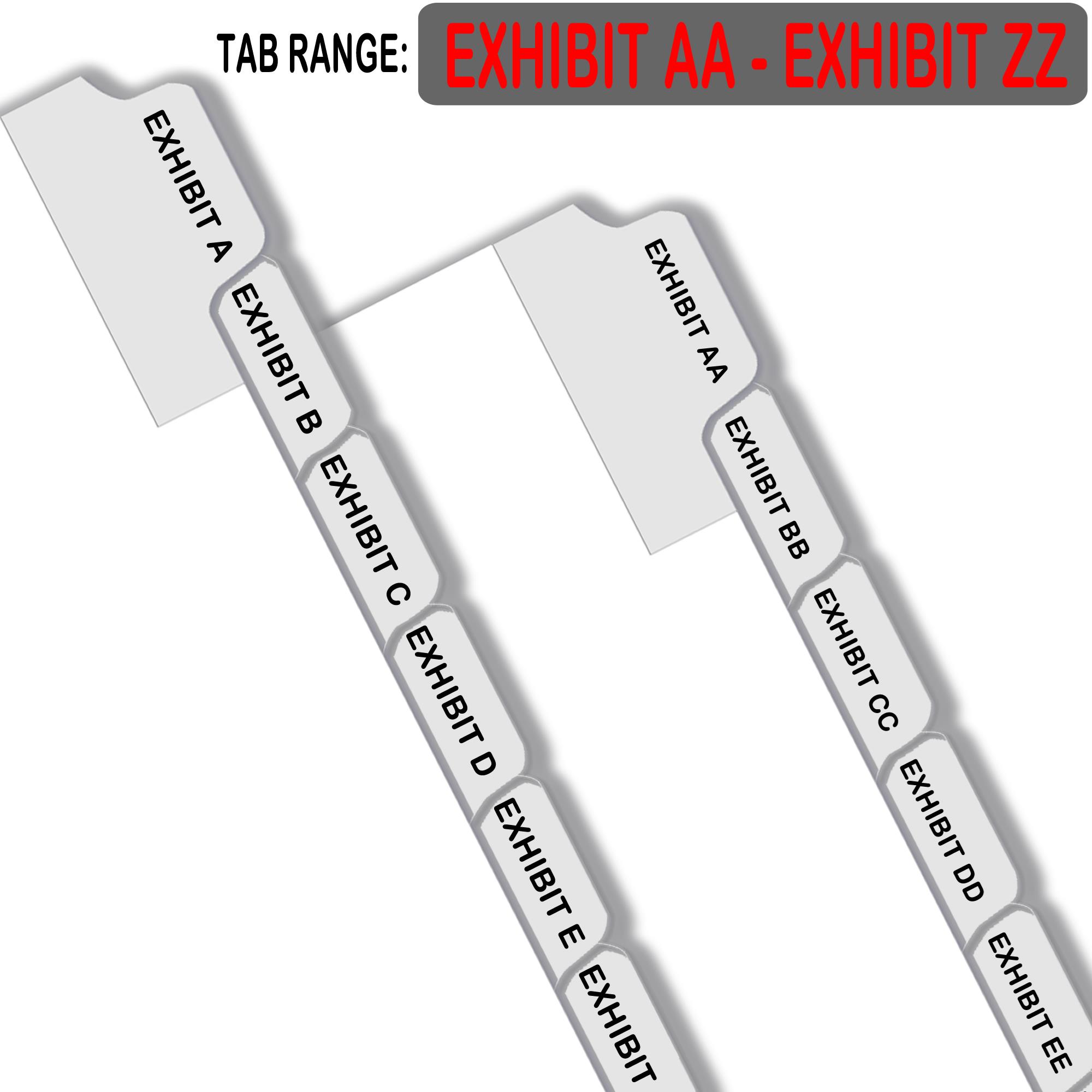 A-Z Side Letter Tabs - Collated Avery Legal Index Dividers