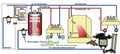 Hot Water Saving Systems: Recirculation, OnDemand