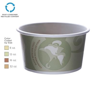 Eco Products GreenStripe Plastic Cold Cups 12 Oz. Carton Of 1000