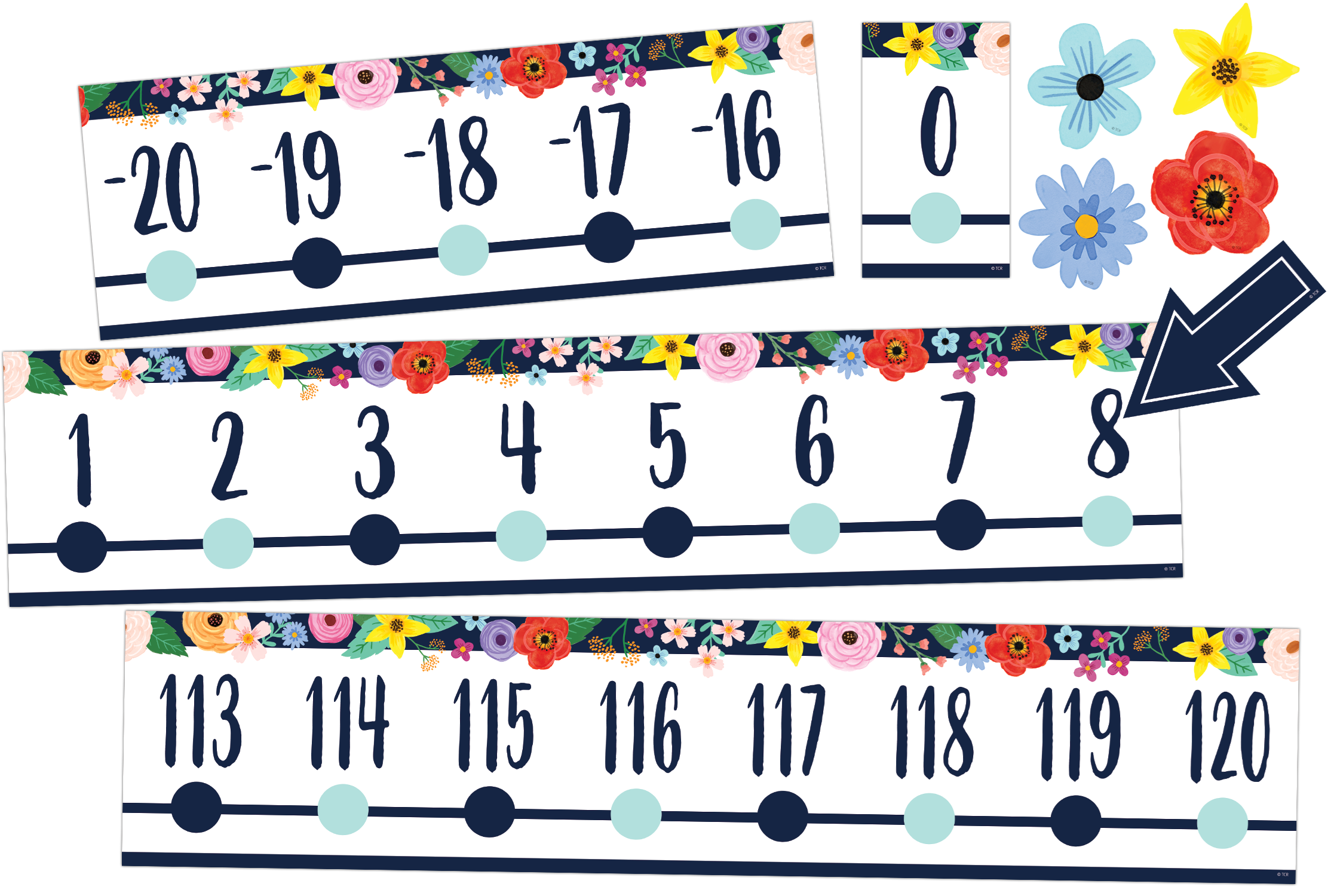Math Bulletin Board Sets | Classroom Decor | The School Box - The ...