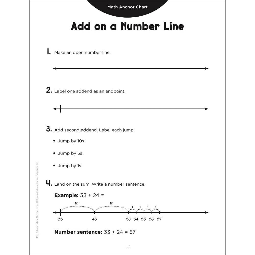 Learning Number Concepts and Patterning  Number Concepts for Kids - The  School Box Inc