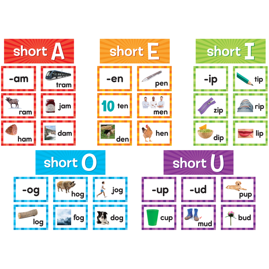 Pocket Charts and Accessories Pocket Charts for Classroom Activities