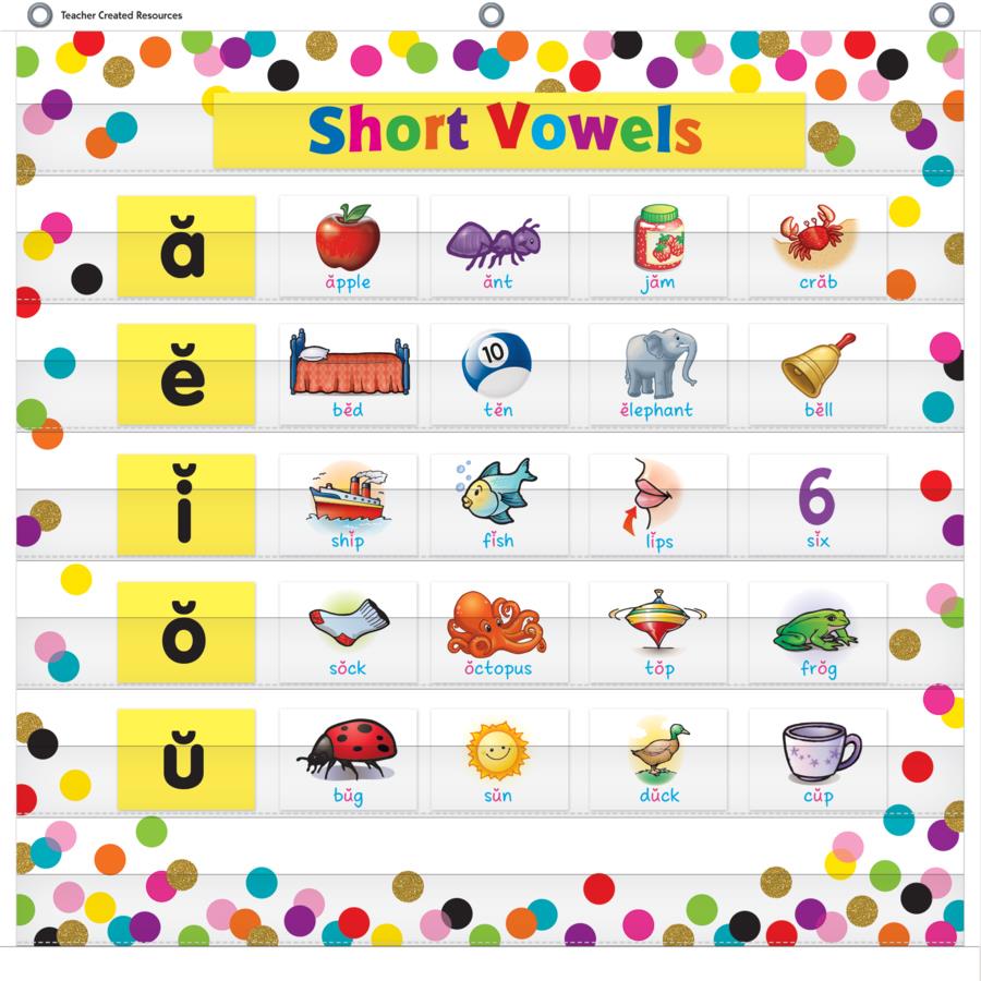 Pocket Charts and Accessories | Pocket Charts for Classroom Activities ...