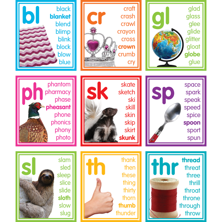 Language Arts Bulletin Board Sets | Classroom Decor | The School Box ...