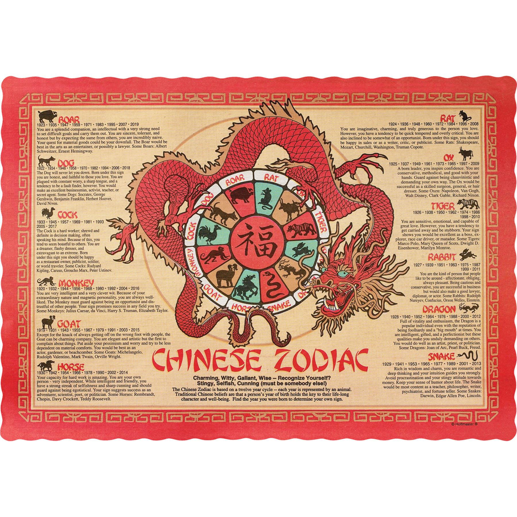 Chinese Zodiac Chart Placemat