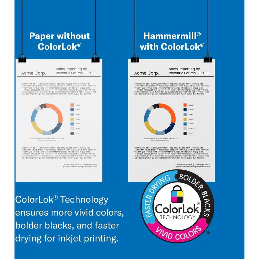 Sylvamo Premium Color Copy Paper - White